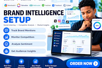 brand intelligence setup brandwatch talkwalker meltwater youscan tracksuit cyber
