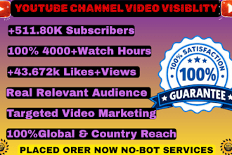do youtube channel promotion, subscription playlist manager channel monetization