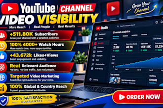 youtube promotion, UK USA subscription organic short video, channel monetization