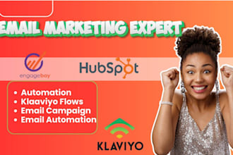 do klaviyo email marketing klaviyo email design shopify klaviyo email marketing