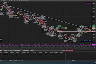 code a custom ninjatrader 8 trading strategy in ninjascript