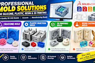 do silicone plastic injection mold design 3d printable mold resin casting mold