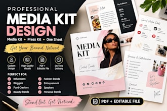 design media kit, food influencer media kit, food influencer media kit brand kit