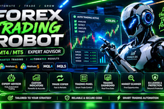 code pocket option automated script, indicator and strategy for options