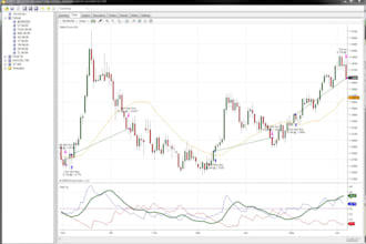 code or fix your ninjatrader 8 indicator strategy or tool in ninjascript