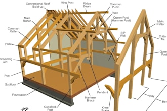 design timber frame plans, wood structures, framing layouts, and truss plans