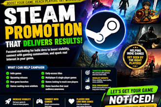 do steam game promotion, steam game marketing, boost steam game wishlist, roblox
