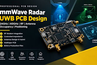 mmwave radar uwb pcb 24ghz 60ghz rf antenna occupancy positioning