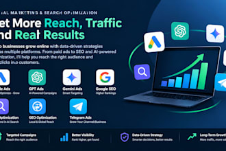 do open ai ads, gemini ads, gpt ads google seo, aeo optimization, telegram ads