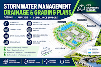 design stormwater management, drainage and grading plans