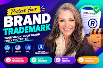 do cipo, uspto trademark registration, sou, extension and amazon brand registry