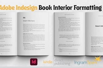 do poetry book paperback formatting, poetry book cover design on adobe indesign