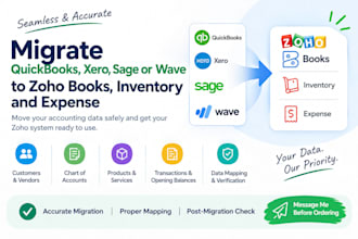 migrate quickbooks  sage xero wave to zoho books zoho expense zoho inventory