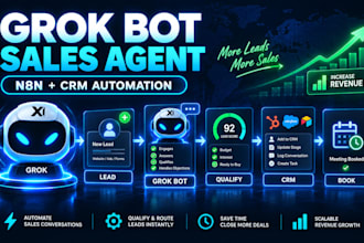 build grok bot openclaw n8n whatsapp ai ahent sales CRM automation ai jarvis ai