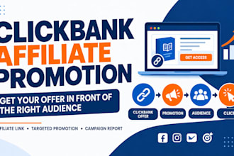 promote your clickbank affiliate link with targeted marketing