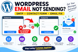 fix wordpress contact form not sending emails SMTP error
