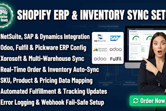 sync shopify with netsuite sap microsoft dynamics odoo fulfil pickware xorosoft