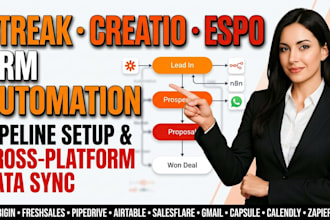 streak creatio espo freshsales zoho bigin pipedrive whatsapp crm n8n automation