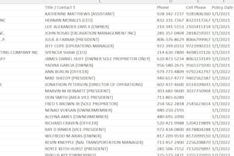 provide active dot mc trucking leads