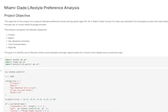 get the most important pieces of information you need for your project