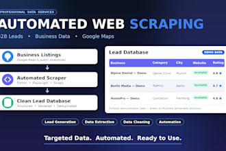 scrape google maps leads with verified contact info
