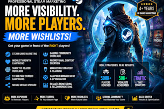 market steam game promotion, indie game marketing for steam wishlist promotion