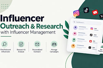 find influencer research influencer management with brand collaboration