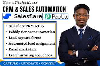 salesflare CRM pabbly connect lead capture email automation appointment booking