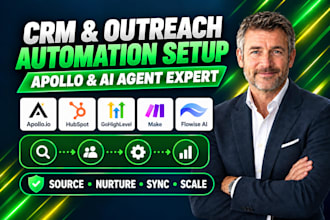 setup and automate apollo io hubspot gohighlevel crm cal com make flowise ai