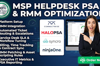 optimize msp helpdesk psa and rmm tools connectwise halopsa syncro and ninjaone