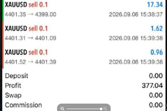 gold ea trading bot forex xauusd ea bot scalping trading bot forex gold ea bot