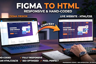 convert figma to responsive HTML CSS website