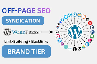 create automated wordpress SEO syndication brand networks