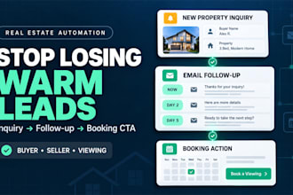 build a real estate lead follow up email automation system