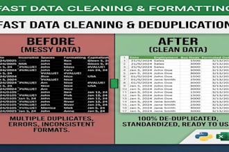 clean messy excel csv data and fix errors