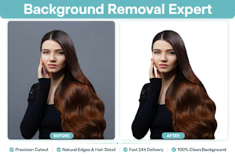 do background removal and clipping path for ecommerce products