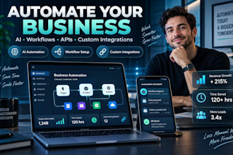 automate your business with ai, workflows, apis and custom integrations