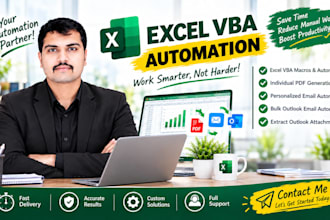automate excel to PDF, word and email using vba