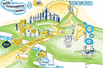 transform complex ideas into engaging visual summaries