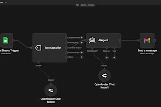 build n8n ai automation workflows for your business