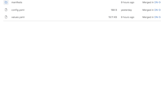 deploy your app to kubernetes gke eks with helm