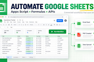 automate google sheets with apps script and api integration