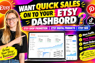 professional listings etsy digital products, etsy promotion, etsy rank, etsy SEO