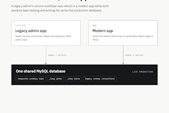 fix, refactor, or migrate your legacy prestashop module