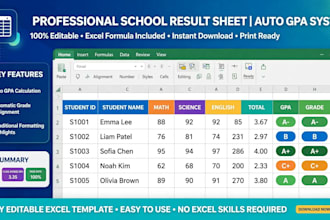 create student result sheet with pass fail formula