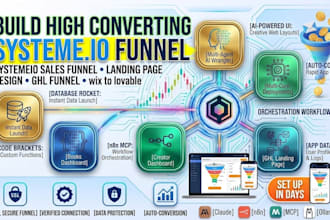 build high converting systeme io systemeio sales funnel with landing page design