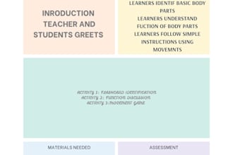 write professional lesson plans for early learning