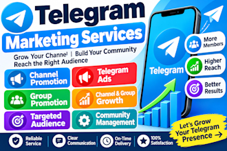 do telegram channel, telegram ads, telegram group, telegram marketing
