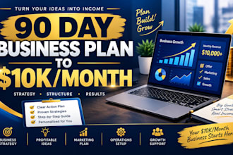 create a 90 day buisness and content plan to make 10k per month