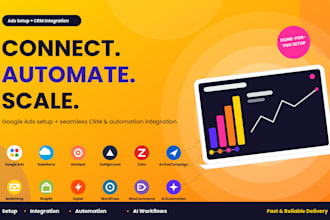 google ads setup integrate salesforce hubspot gohighlevel zoho activecampaign ai